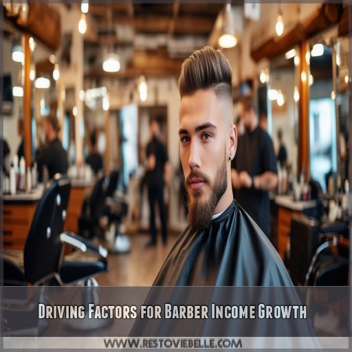Driving Factors for Barber Income Growth
