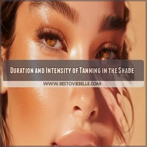 Duration and Intensity of Tanning in the Shade