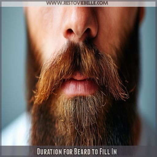 Duration for Beard to Fill In