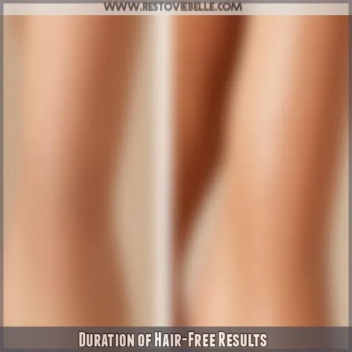 Duration of Hair-Free Results