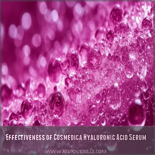 Effectiveness of Cosmedica Hyaluronic Acid Serum