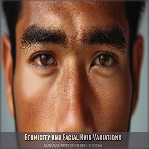 Ethnicity and Facial Hair Variations