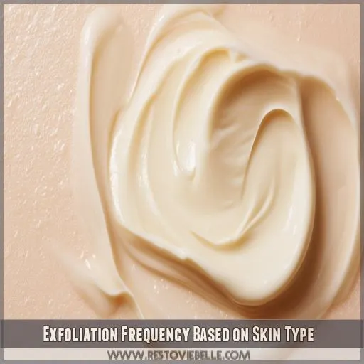 Exfoliation Frequency Based on Skin Type