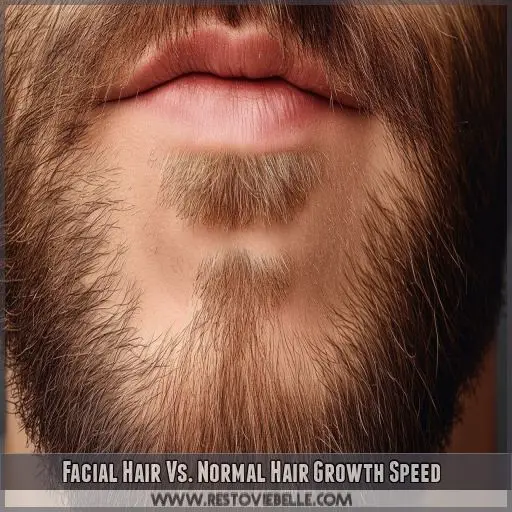 Facial Hair Vs. Normal Hair Growth Speed