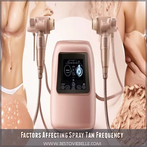 Factors Affecting Spray Tan Frequency