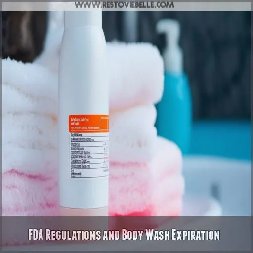 FDA Regulations and Body Wash Expiration