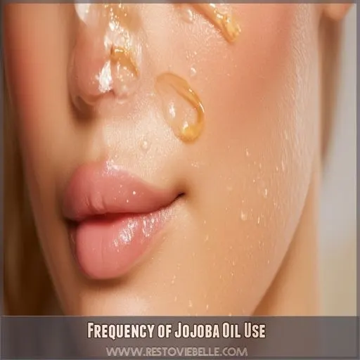 Frequency of Jojoba Oil Use