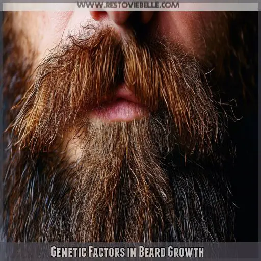Genetic Factors in Beard Growth