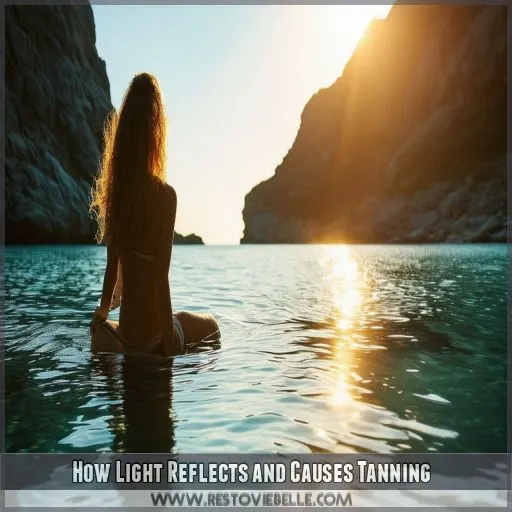 How Light Reflects and Causes Tanning