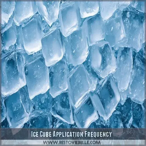 Ice Cube Application Frequency