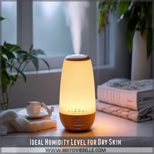 Ideal Humidity Level for Dry Skin