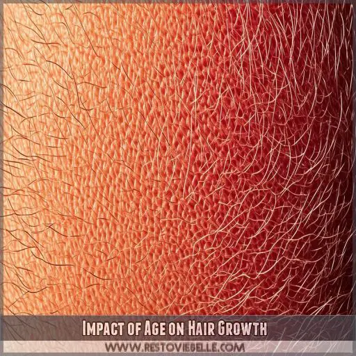Impact of Age on Hair Growth