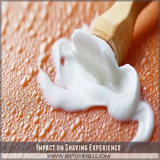 Impact on Shaving Experience