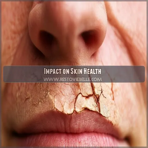 Impact on Skin Health