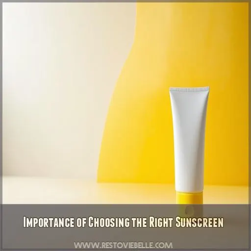 Importance of Choosing the Right Sunscreen