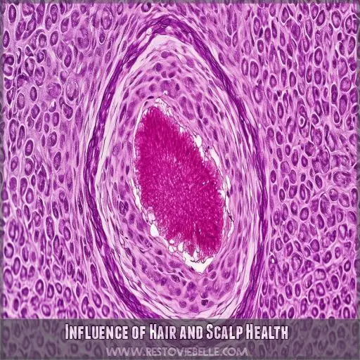 Influence of Hair and Scalp Health