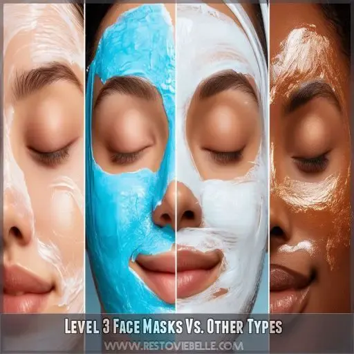 Level 3 Face Masks Vs. Other Types