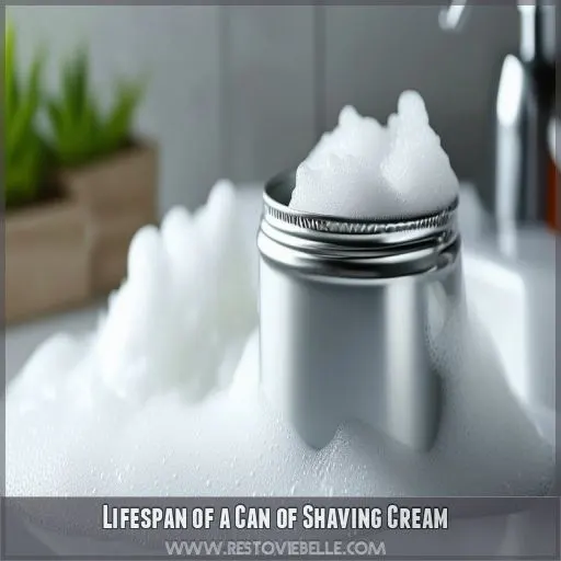 Lifespan of a Can of Shaving Cream