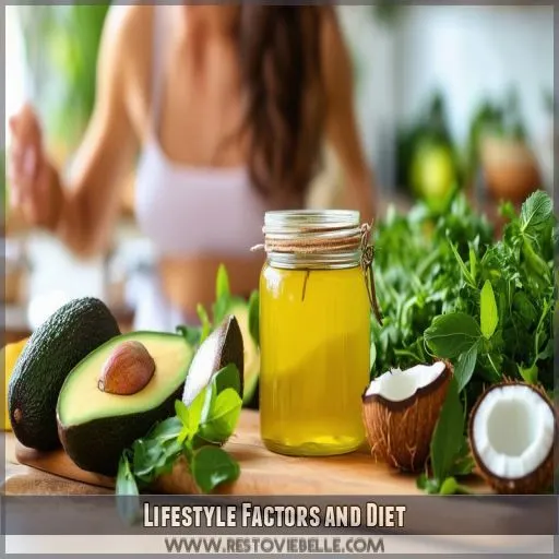 Lifestyle Factors and Diet