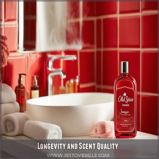 Longevity and Scent Quality