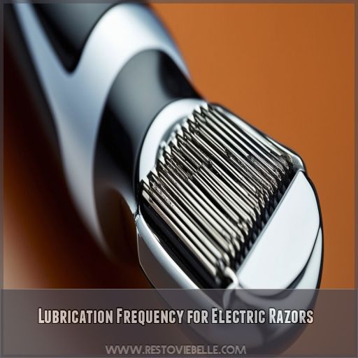 Lubrication Frequency for Electric Razors