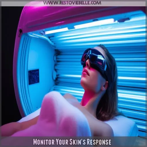 Monitor Your Skin