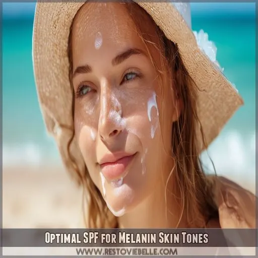 Optimal SPF for Melanin Skin Tones