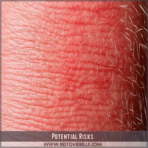 Potential Risks