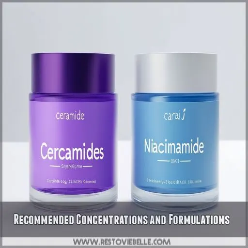 Recommended Concentrations and Formulations