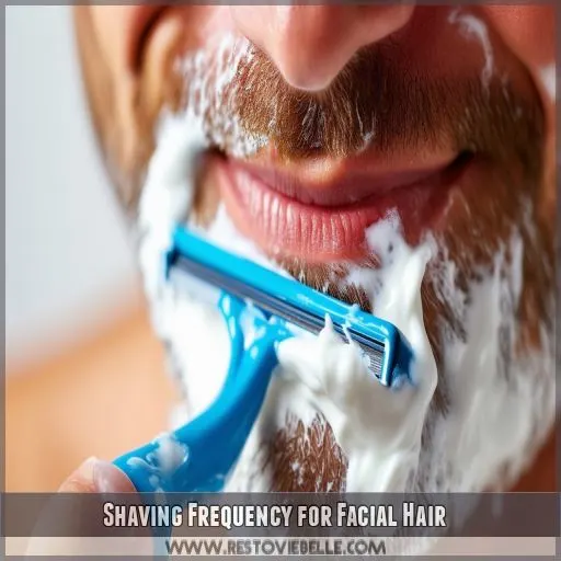 Shaving Frequency for Facial Hair