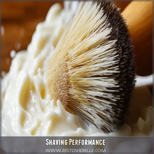 Shaving Performance