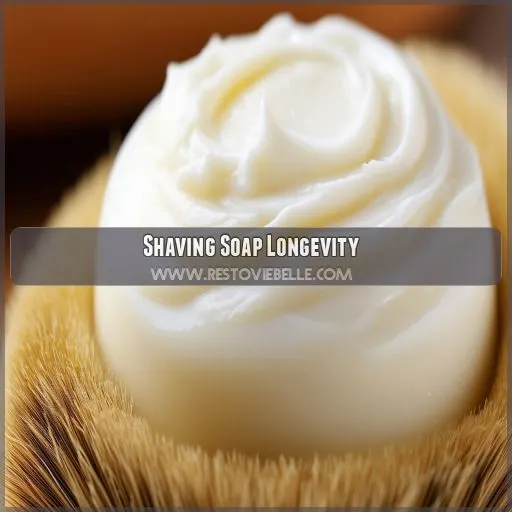 Shaving Soap Longevity