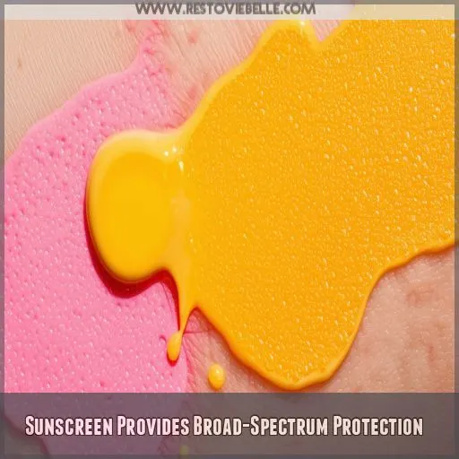 Sunscreen Provides Broad-Spectrum Protection