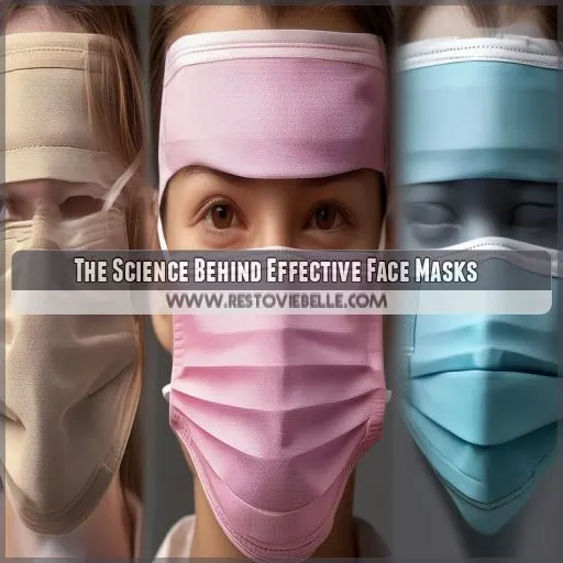 The Science Behind Effective Face Masks