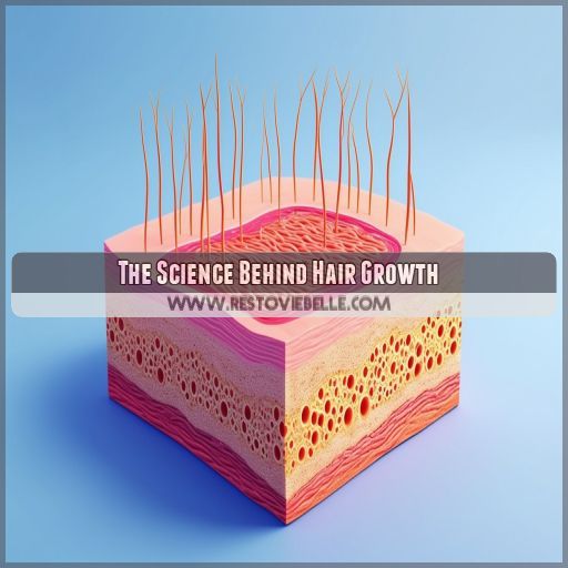 The Science Behind Hair Growth
