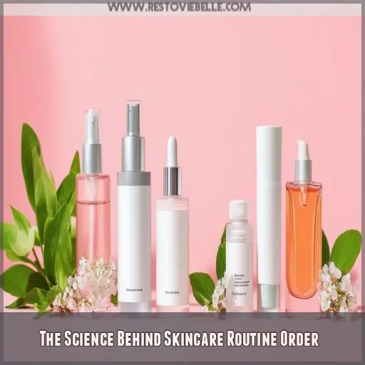 The Science Behind Skincare Routine Order