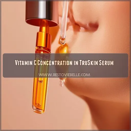 Vitamin C Concentration in TruSkin Serum