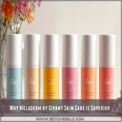 Why Meladerm by Civant Skin Care is Superior