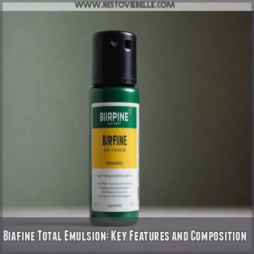 Biafine Total Emulsion: Key Features and Composition