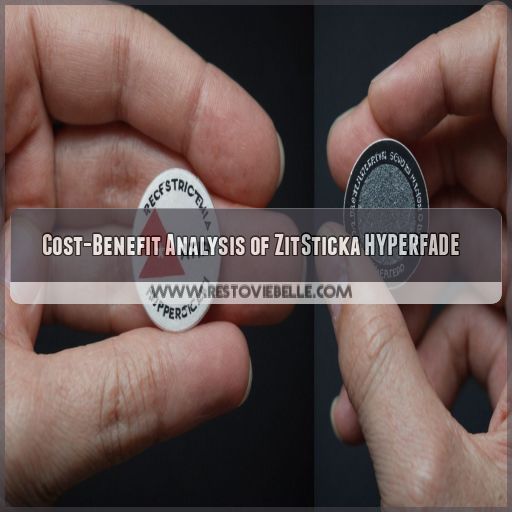 Cost-Benefit Analysis of ZitSticka HYPERFADE