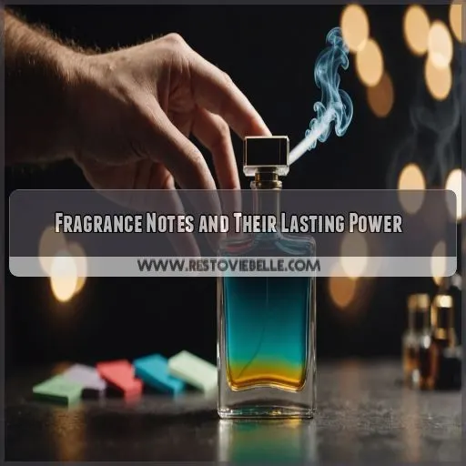 Fragrance Notes and Their Lasting Power