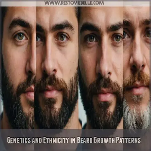 Genetics and Ethnicity in Beard Growth Patterns