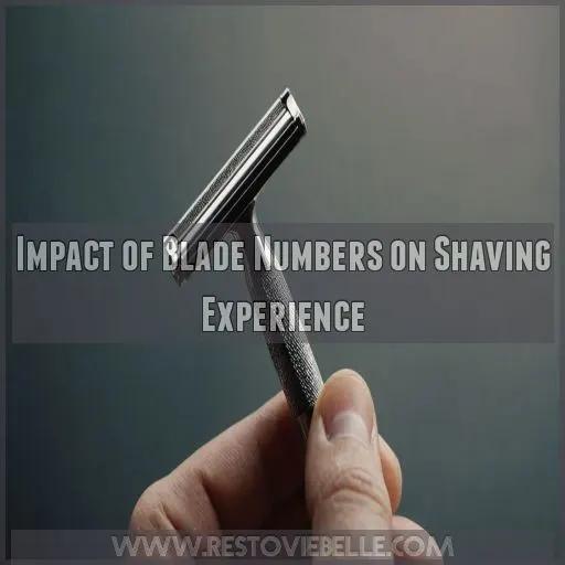 Impact of Blade Numbers on Shaving Experience