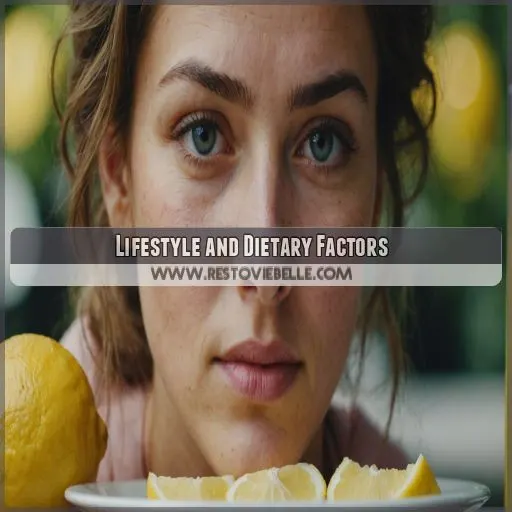 Lifestyle and Dietary Factors