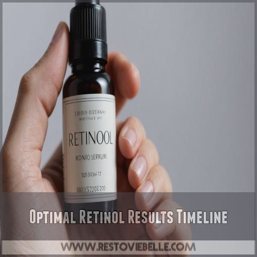 Optimal Retinol Results Timeline