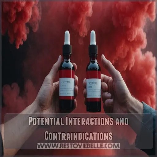 Potential Interactions and Contraindications