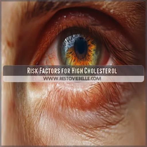 Risk Factors for High Cholesterol