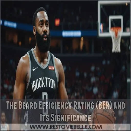 The Beard Efficiency Rating (BER) and Its Significance