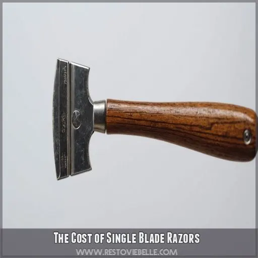 The Cost of Single Blade Razors