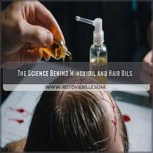 The Science Behind Minoxidil and Hair Oils